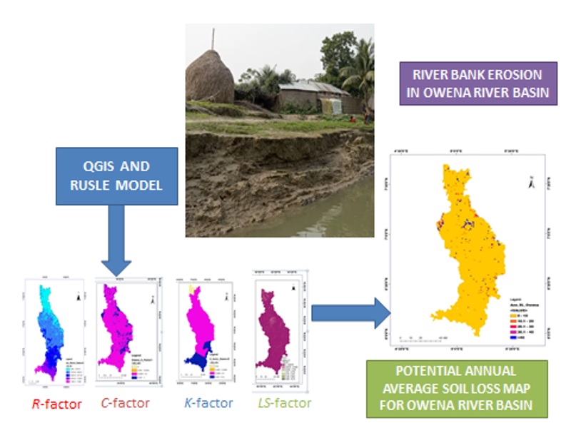 GRAPHICAL_ABSTRACT__1200_--low